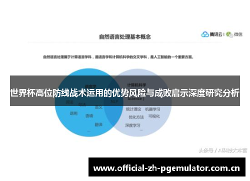 世界杯高位防线战术运用的优势风险与成败启示深度研究分析