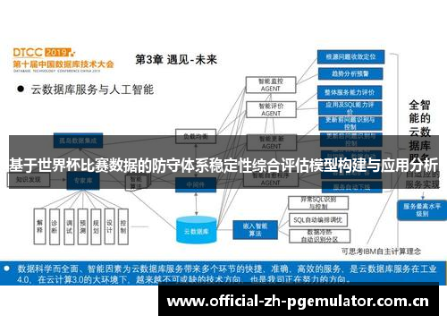 基于世界杯比赛数据的防守体系稳定性综合评估模型构建与应用分析