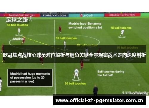 欧冠焦点战核心球员对位解析与胜负关键全景观察战术走向深度剖析